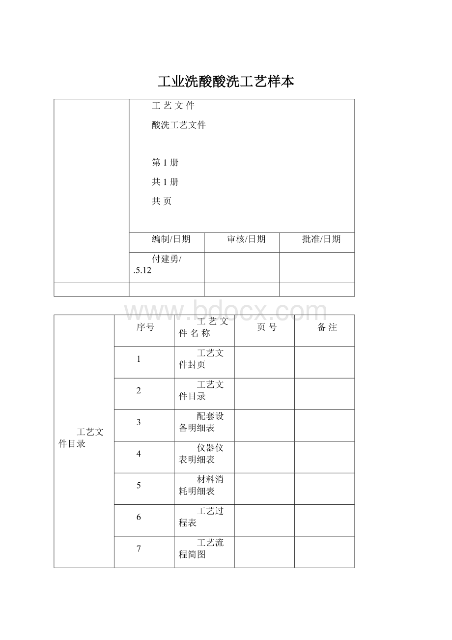 工业洗酸酸洗工艺样本Word文档下载推荐.docx