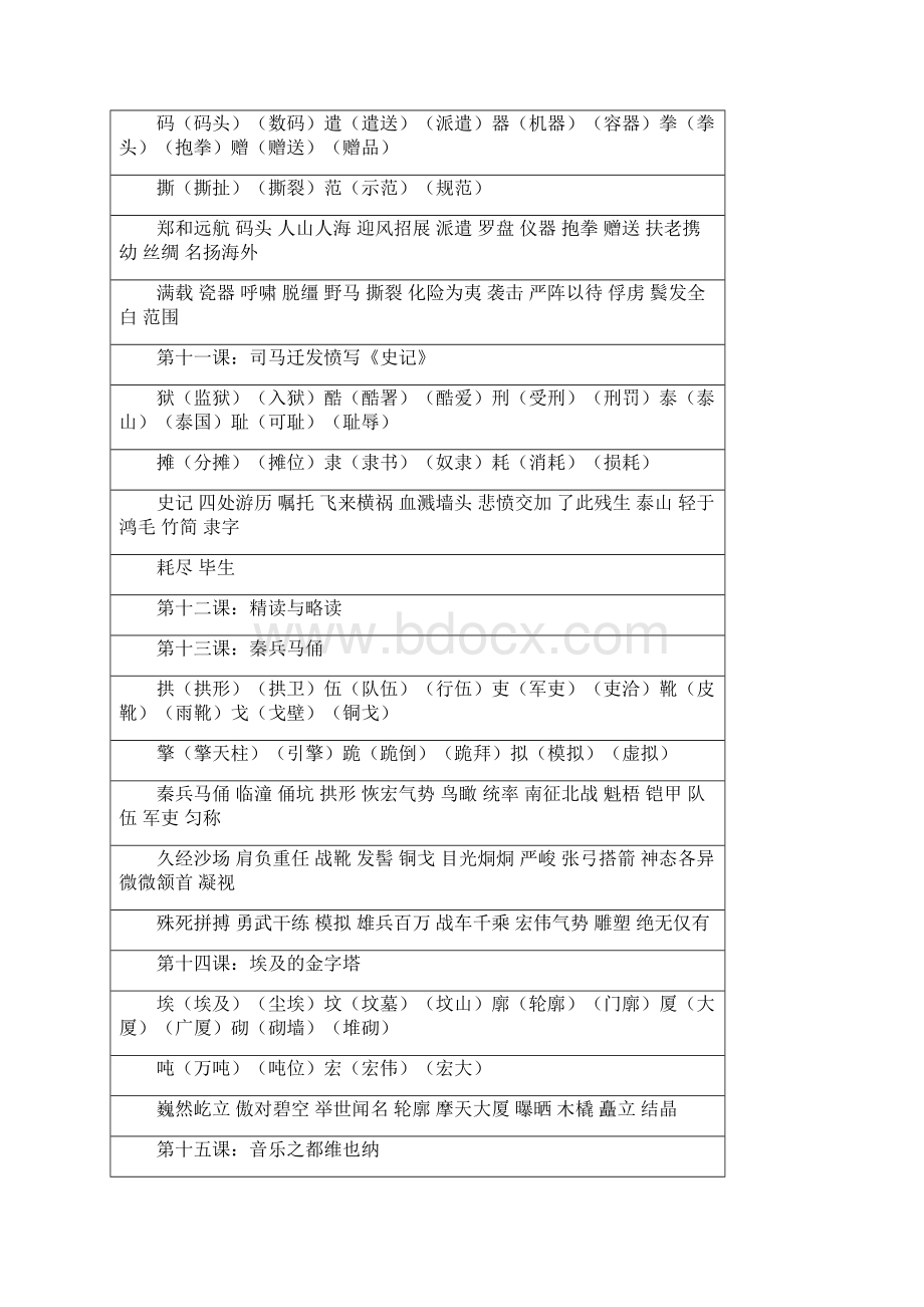 苏教版语文五年级下册知识Word文件下载.docx_第3页