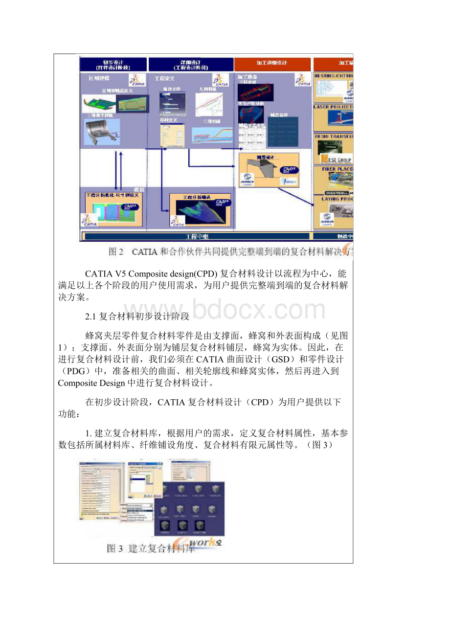 最新CATIAV5复合材料设计汇总.docx_第3页