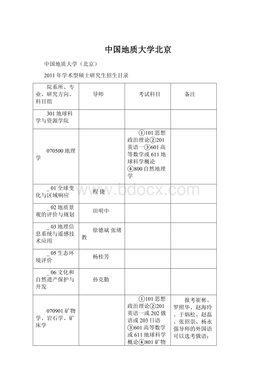 中国地质大学北京.docx_第1页