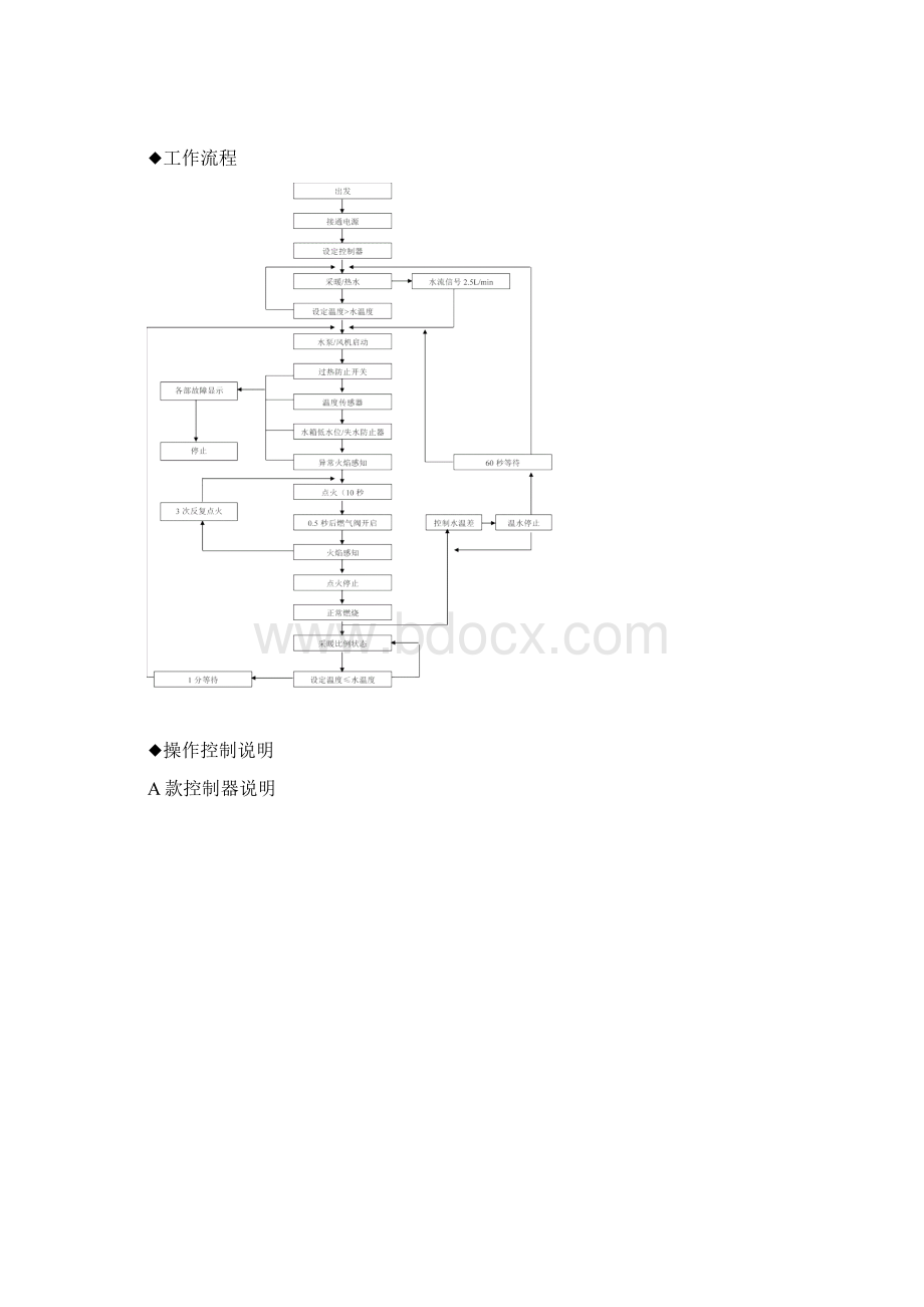 壁挂炉技术手册2.docx_第3页