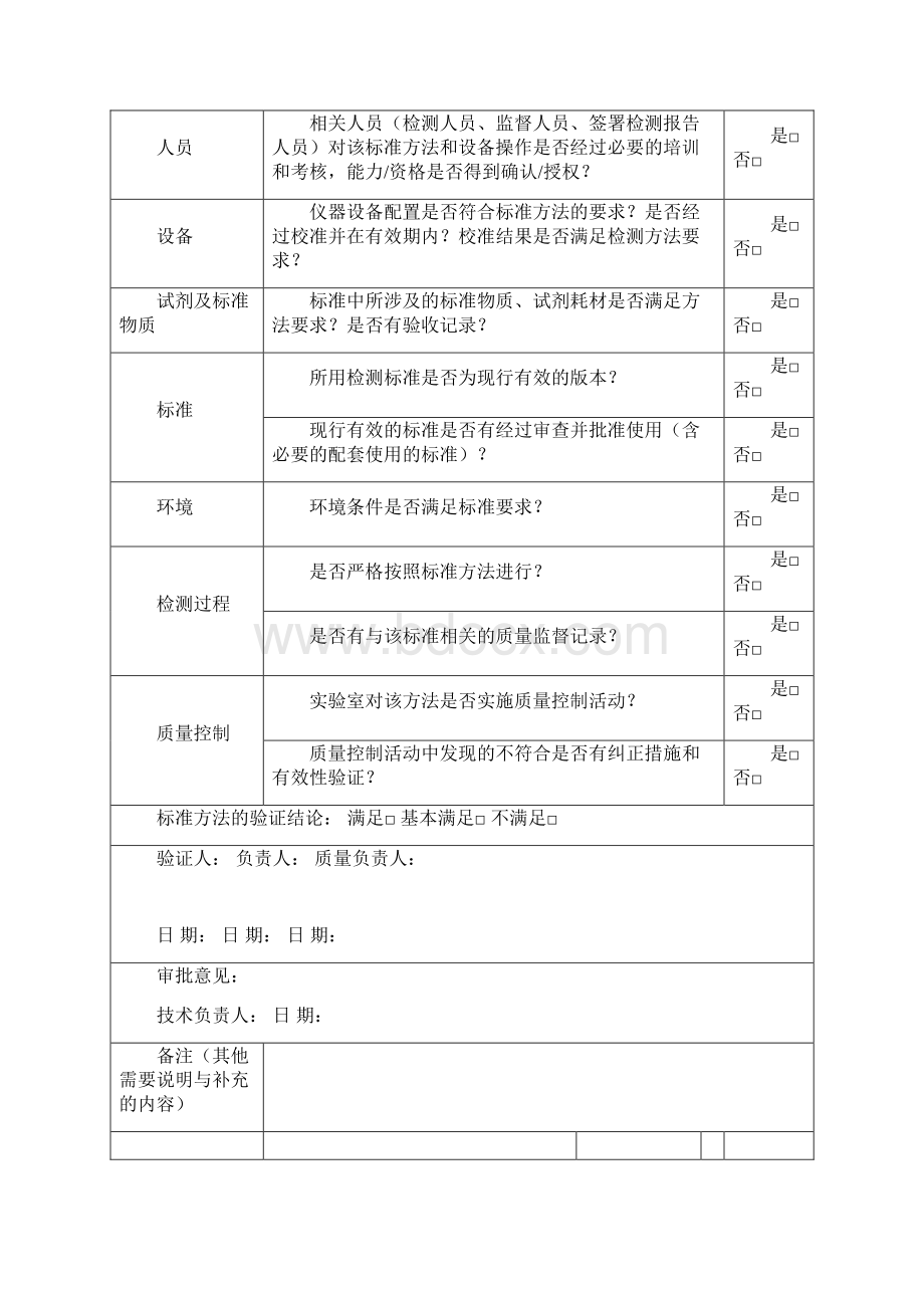 HJ835土壤和沉积物 有机氯农药的测定认证报告.docx_第2页