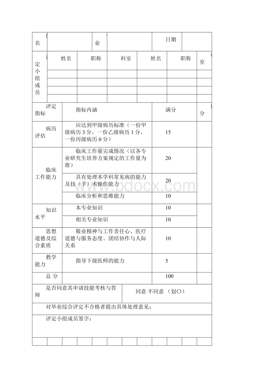 南京医科大学临床医学专业学位.docx_第3页