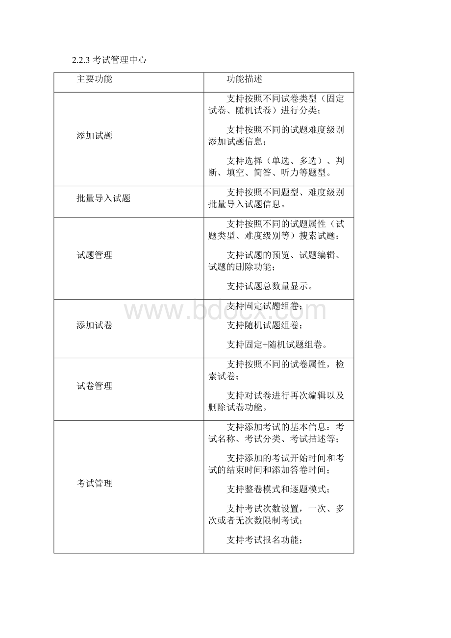 在线培训系统解决方案设计Word文件下载.docx_第3页