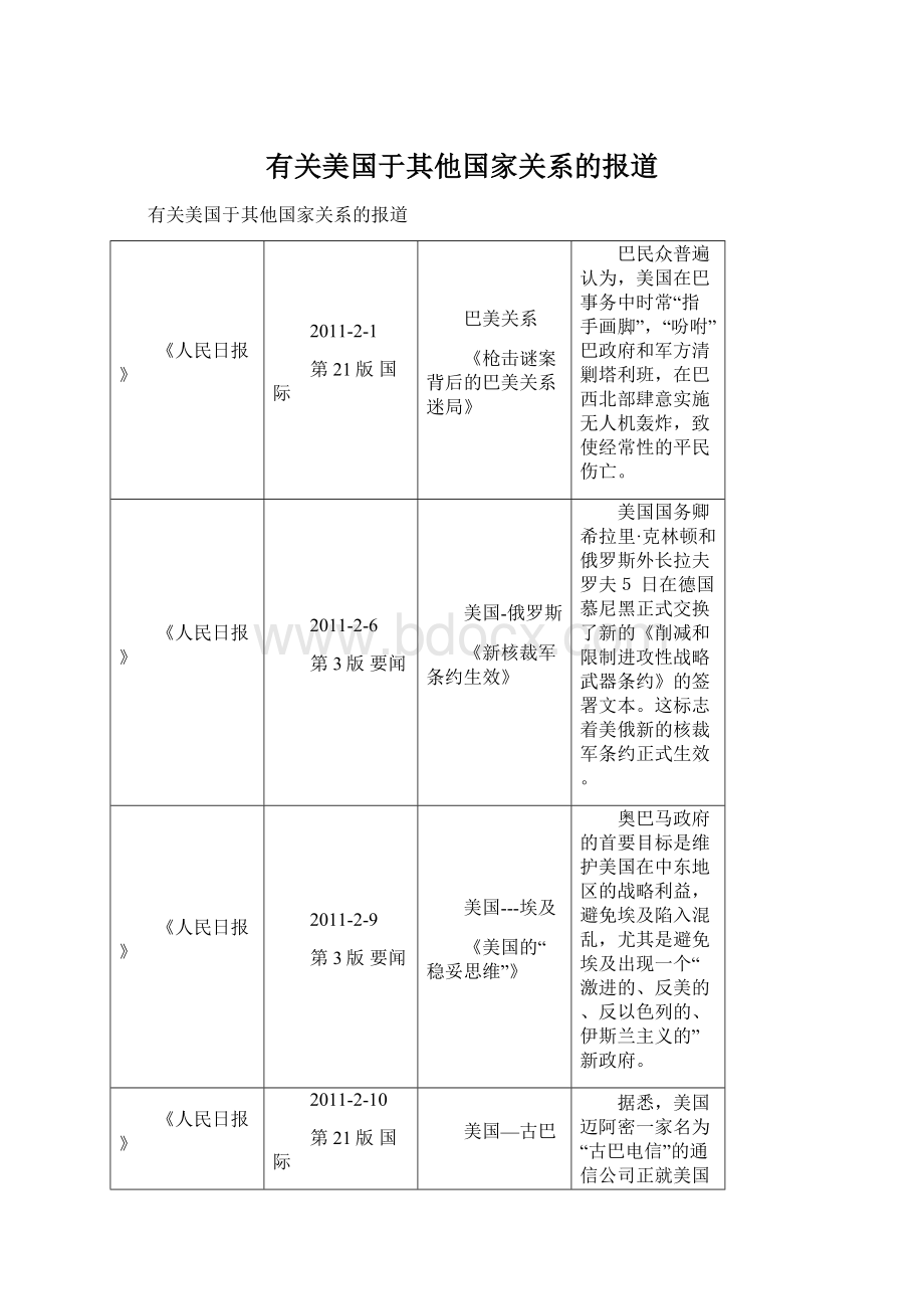 有关美国于其他国家关系的报道文档格式.docx_第1页