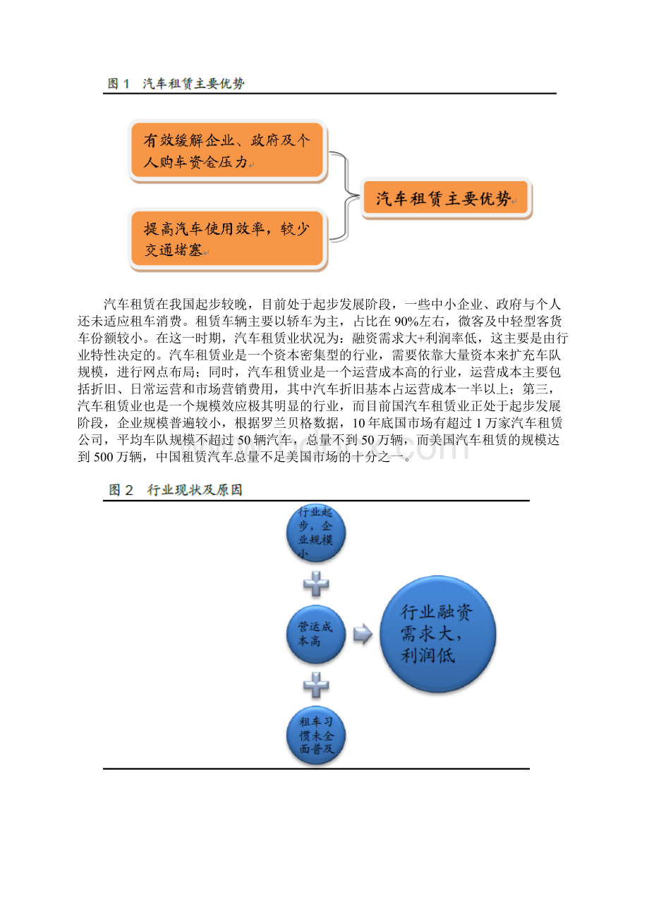 汽车租赁行业分析报告文案文档格式.docx_第3页