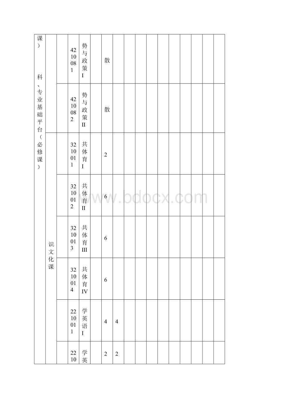 思想政治教育师范类专业本科教学计划.docx_第3页