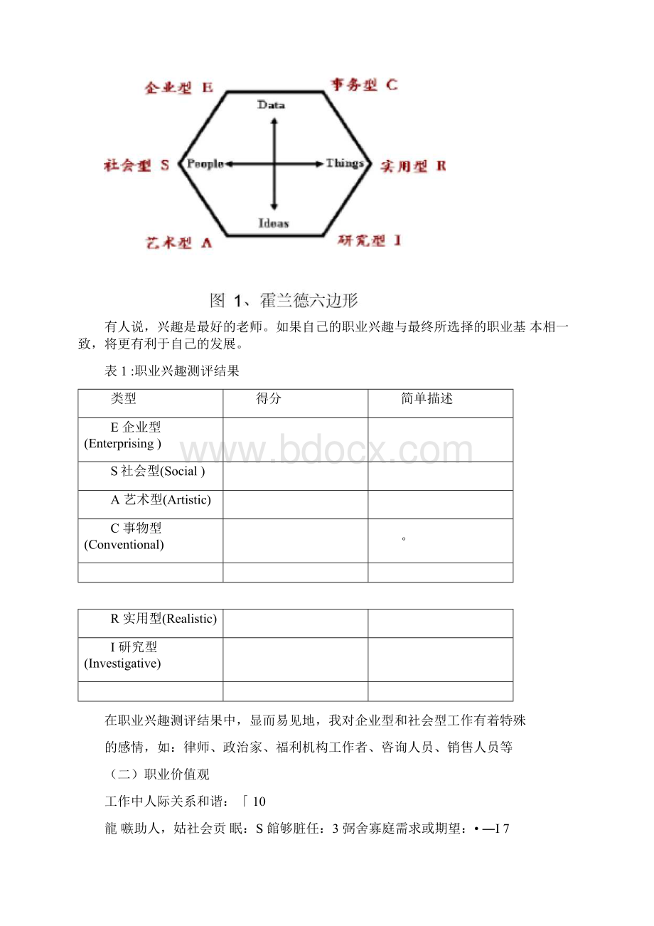 师范类职业生涯规划书.docx_第3页