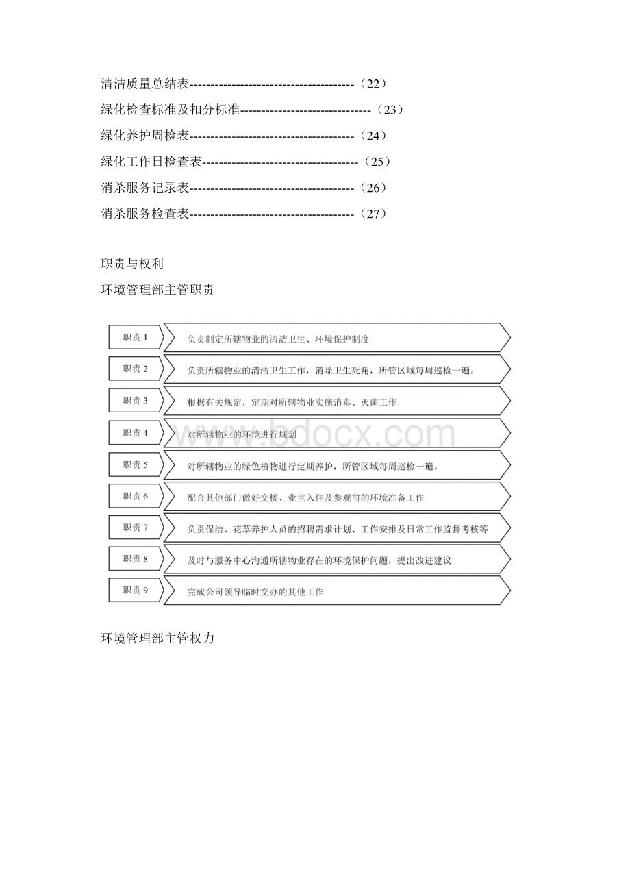 环境部作业指导书修改资料.docx_第2页