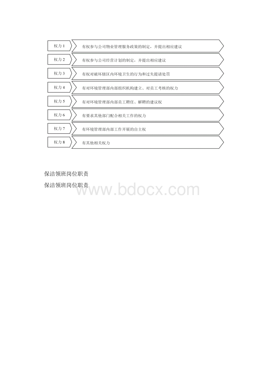 环境部作业指导书修改资料.docx_第3页