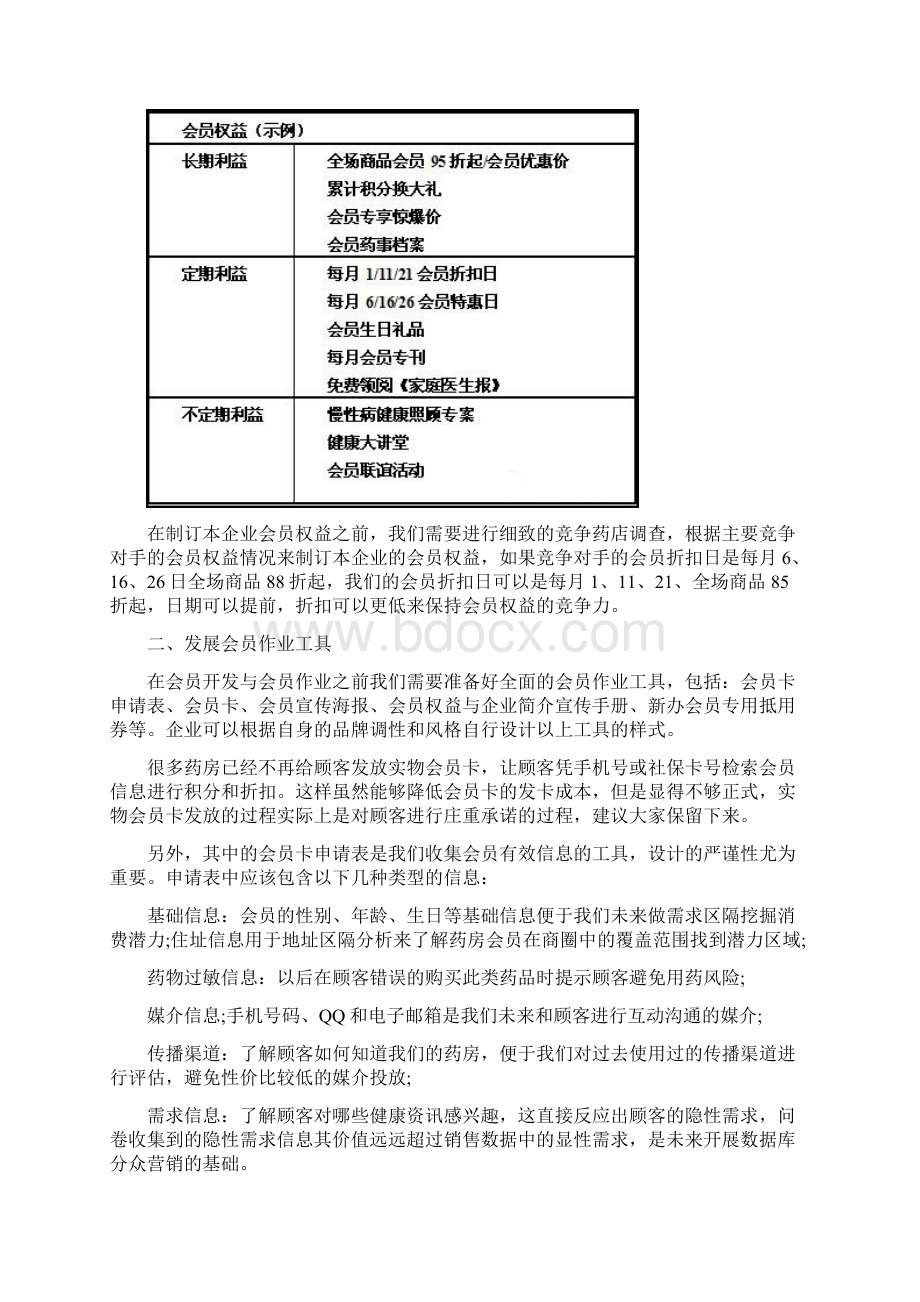 最实战的会员管理九大模块全套方法论.docx_第2页