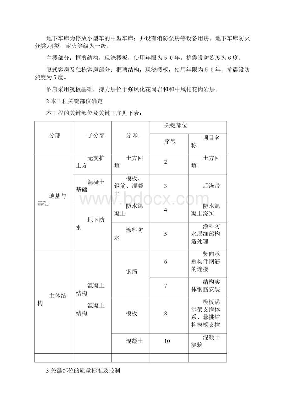 关键部位质量控制及监测计划doc.docx_第3页