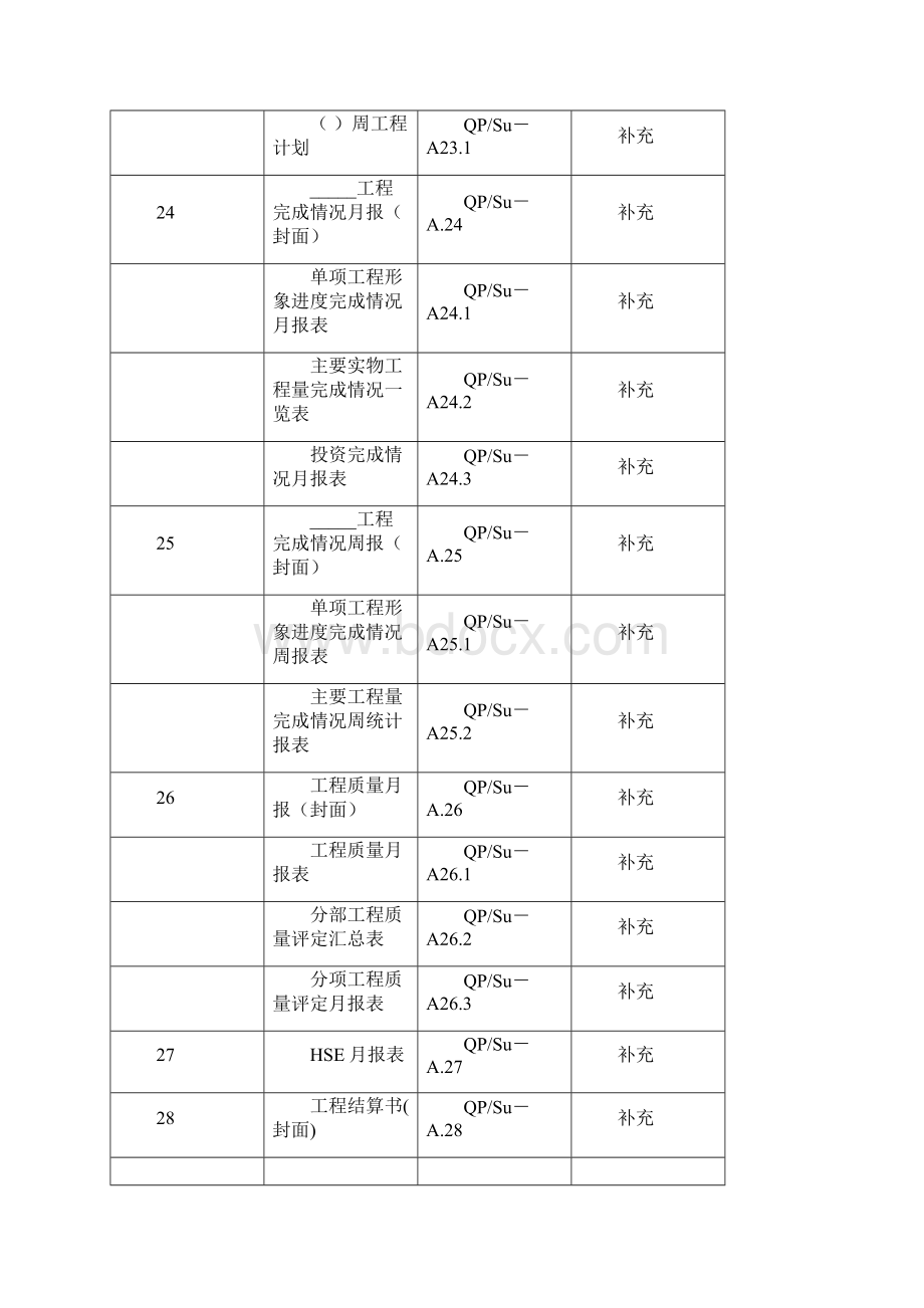 监理工作用表文档格式.docx_第3页