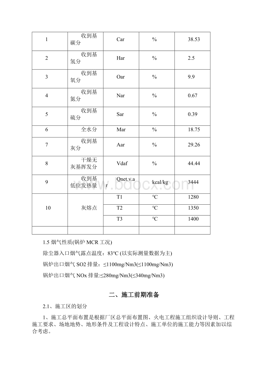 2150th+375th电除尘改造项目施工组织设计.docx_第3页