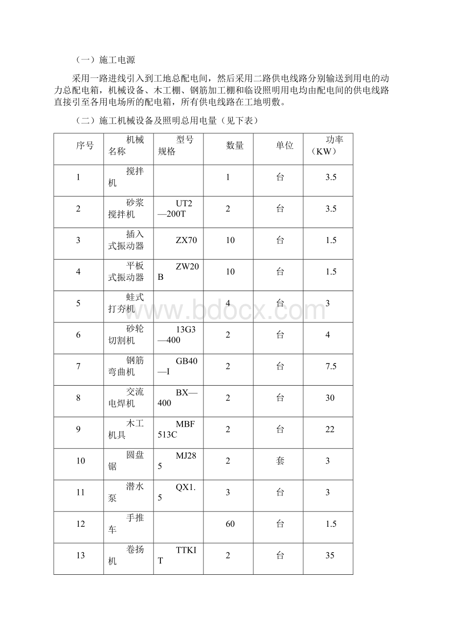 建筑工地临时用电施工方案1DOC.docx_第3页