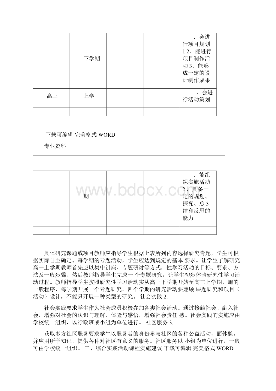 完整山东普通高中综合实践活动课程教学指导意见Word文档格式.docx_第3页