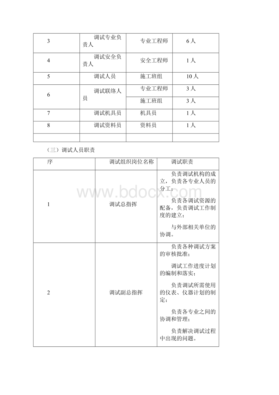 机电系统调试方案.docx_第2页