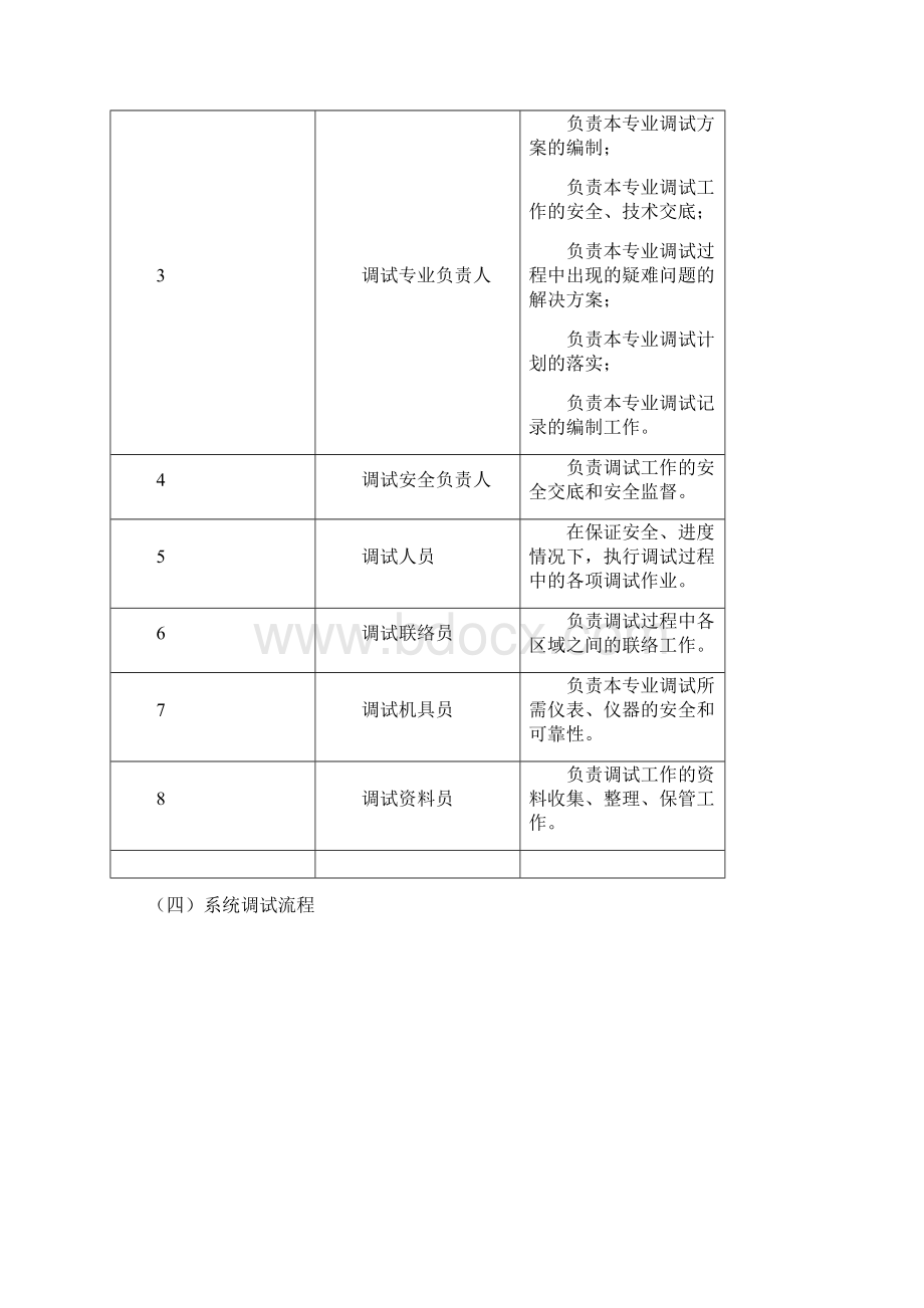 机电系统调试方案.docx_第3页