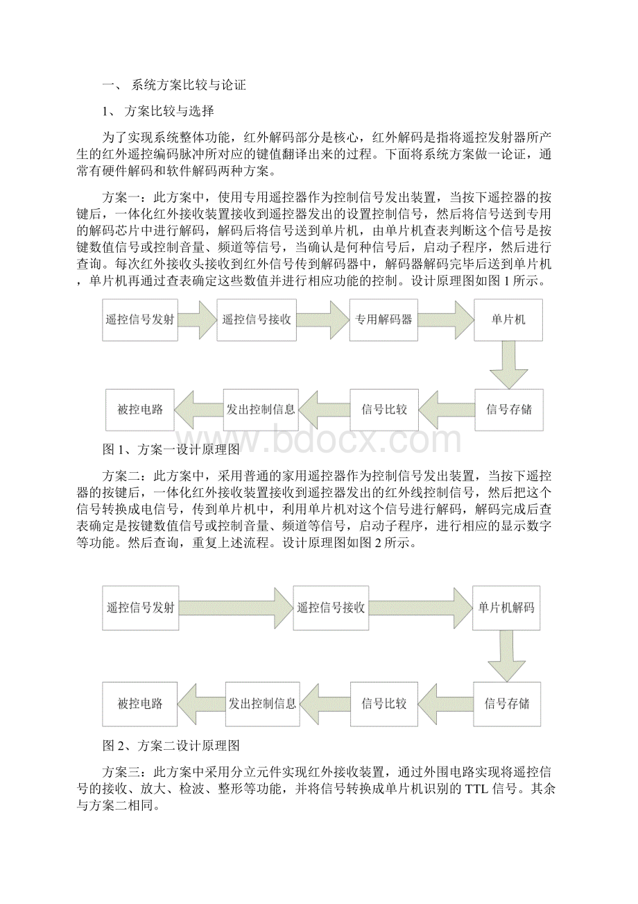 红外遥控器信号接收和显示的设计1.docx_第2页