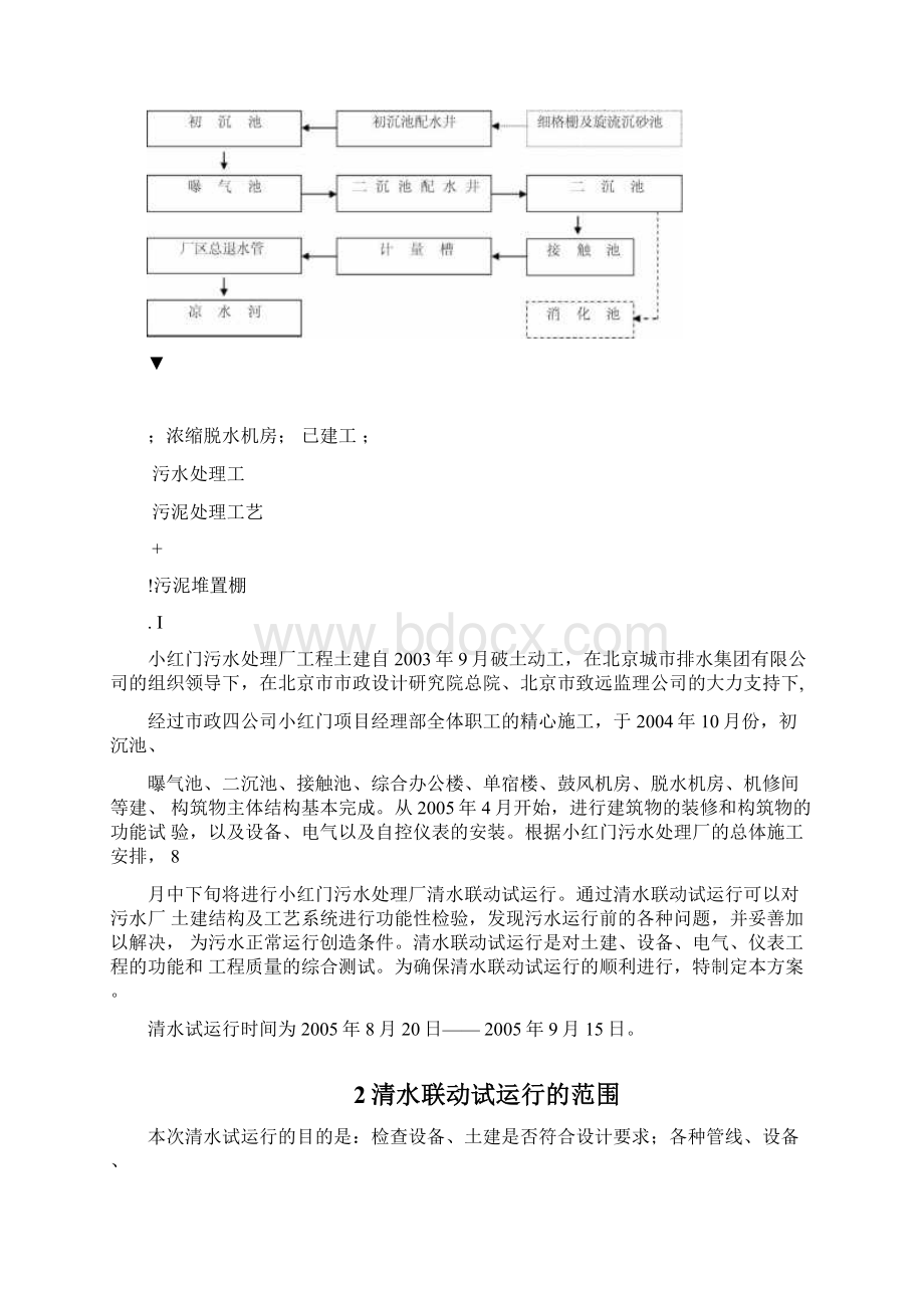 X小红门污水处理厂清水试运行方案.docx_第2页