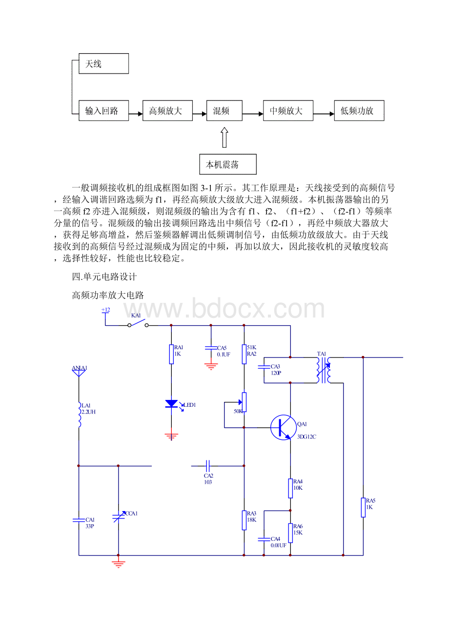 调频接收机设计.docx_第2页