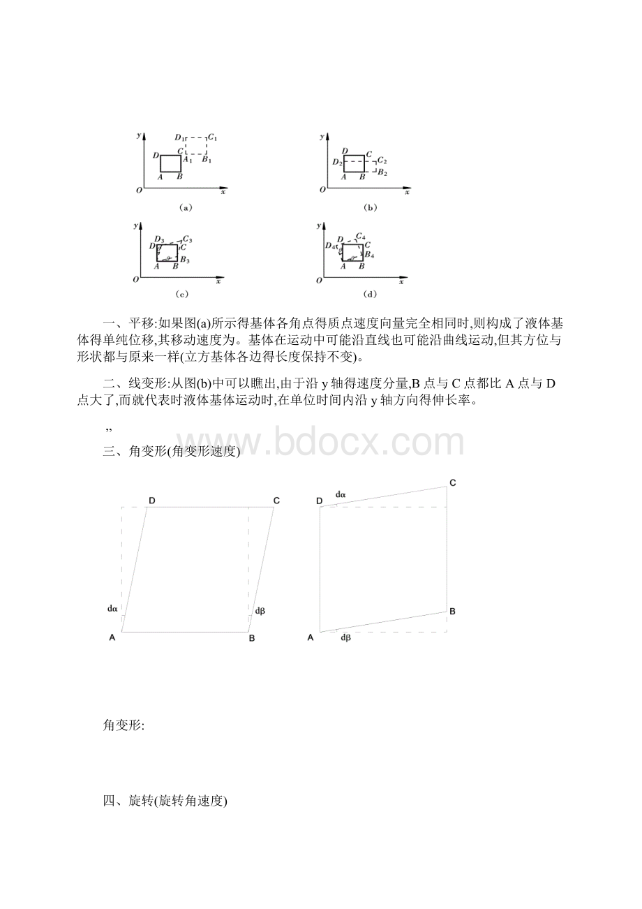 流体力学 第七章 不可压缩流体动力学基础.docx_第2页