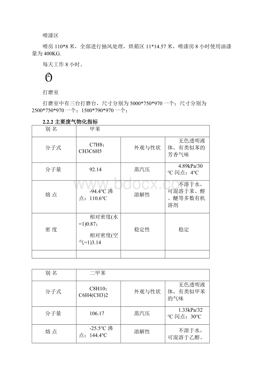 喷漆废气处理方案设计.docx_第3页