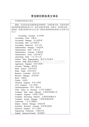 常见职位职务英文译名Word文件下载.docx