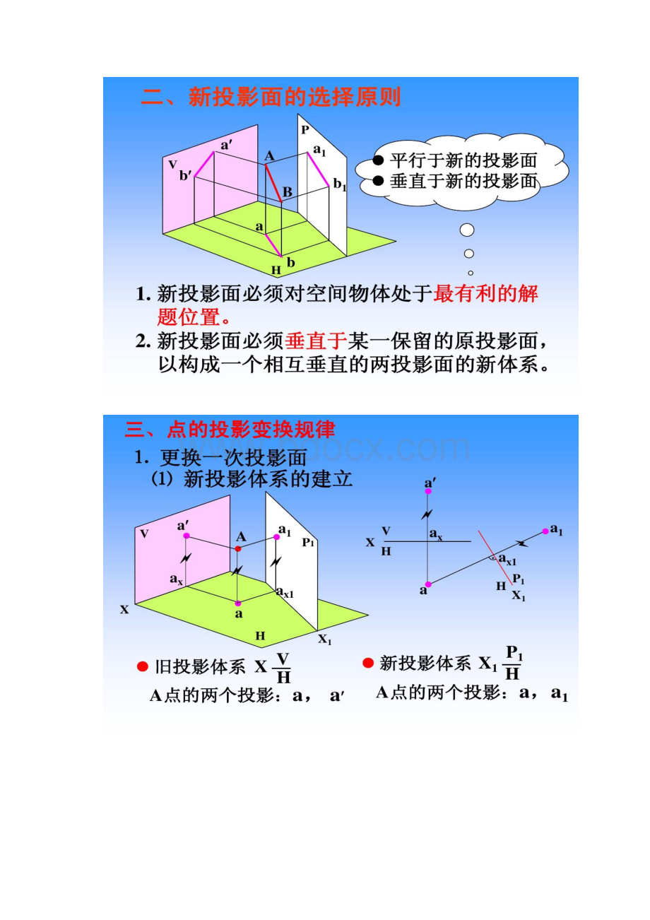 工程制图课件4投影变换换面法.docx_第3页