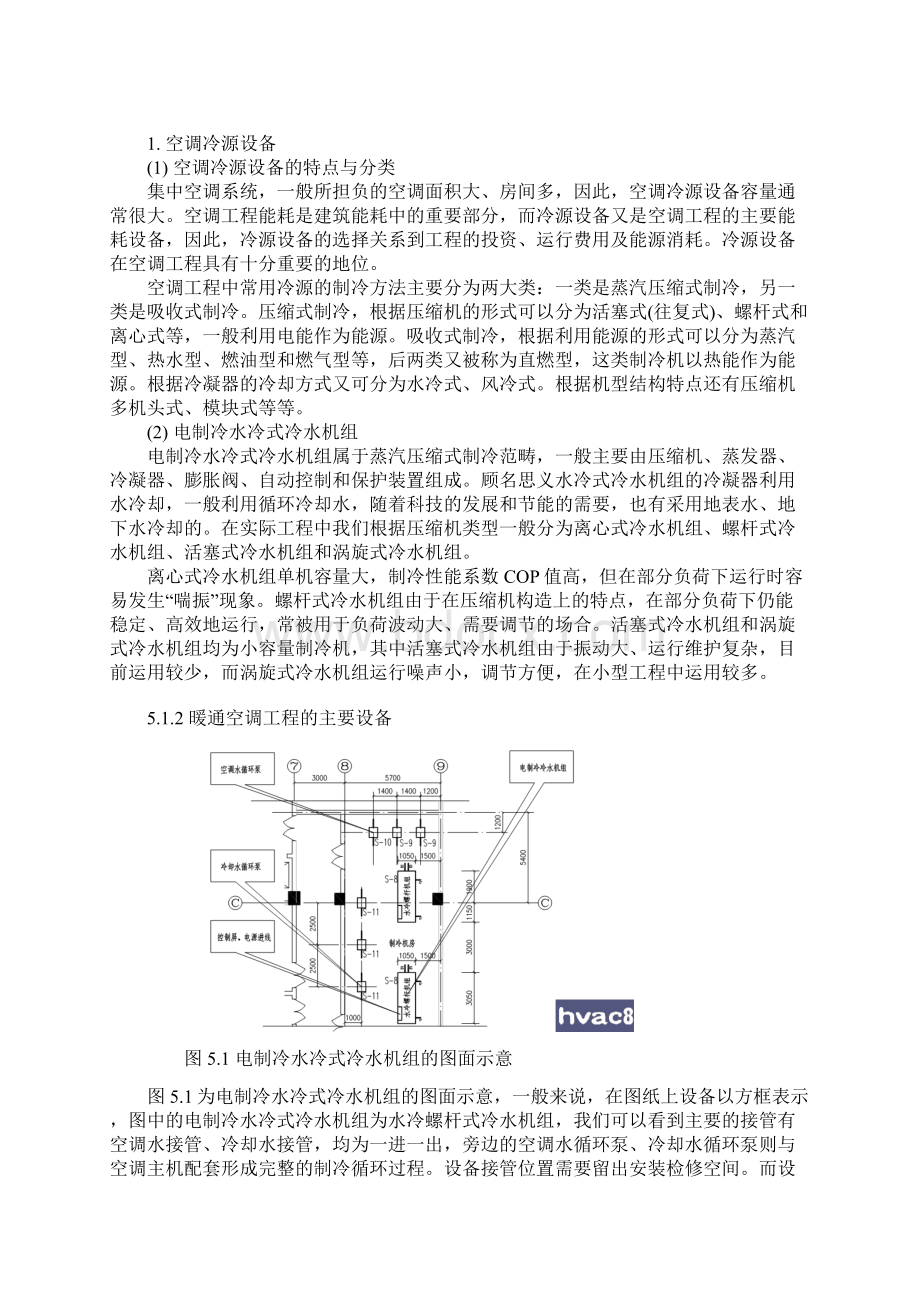 暖通空调专业识图培训教程教材.docx_第2页