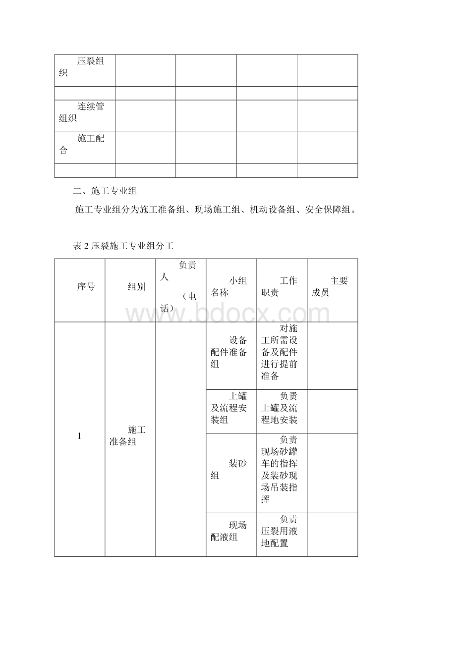 压裂现场运行及应急预案DOCWord格式文档下载.docx_第2页