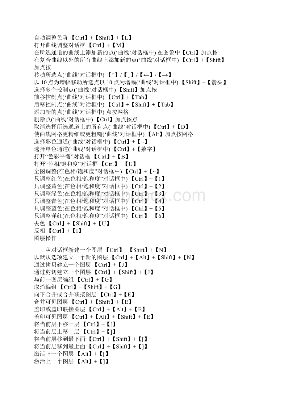 ps快捷键命令大全Word文档格式.docx_第3页