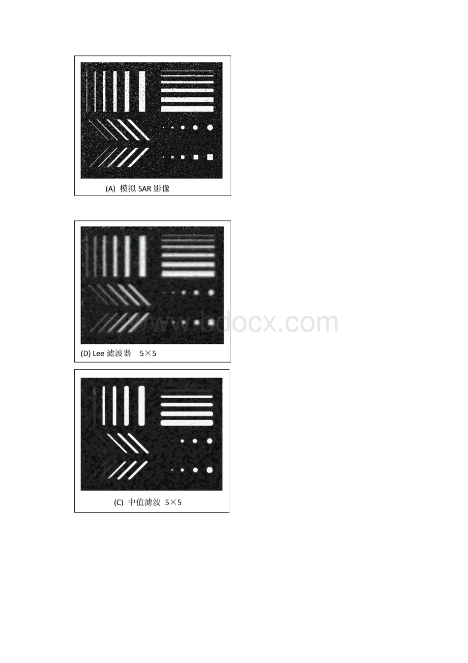 各种滤波器性能的评价.docx_第3页