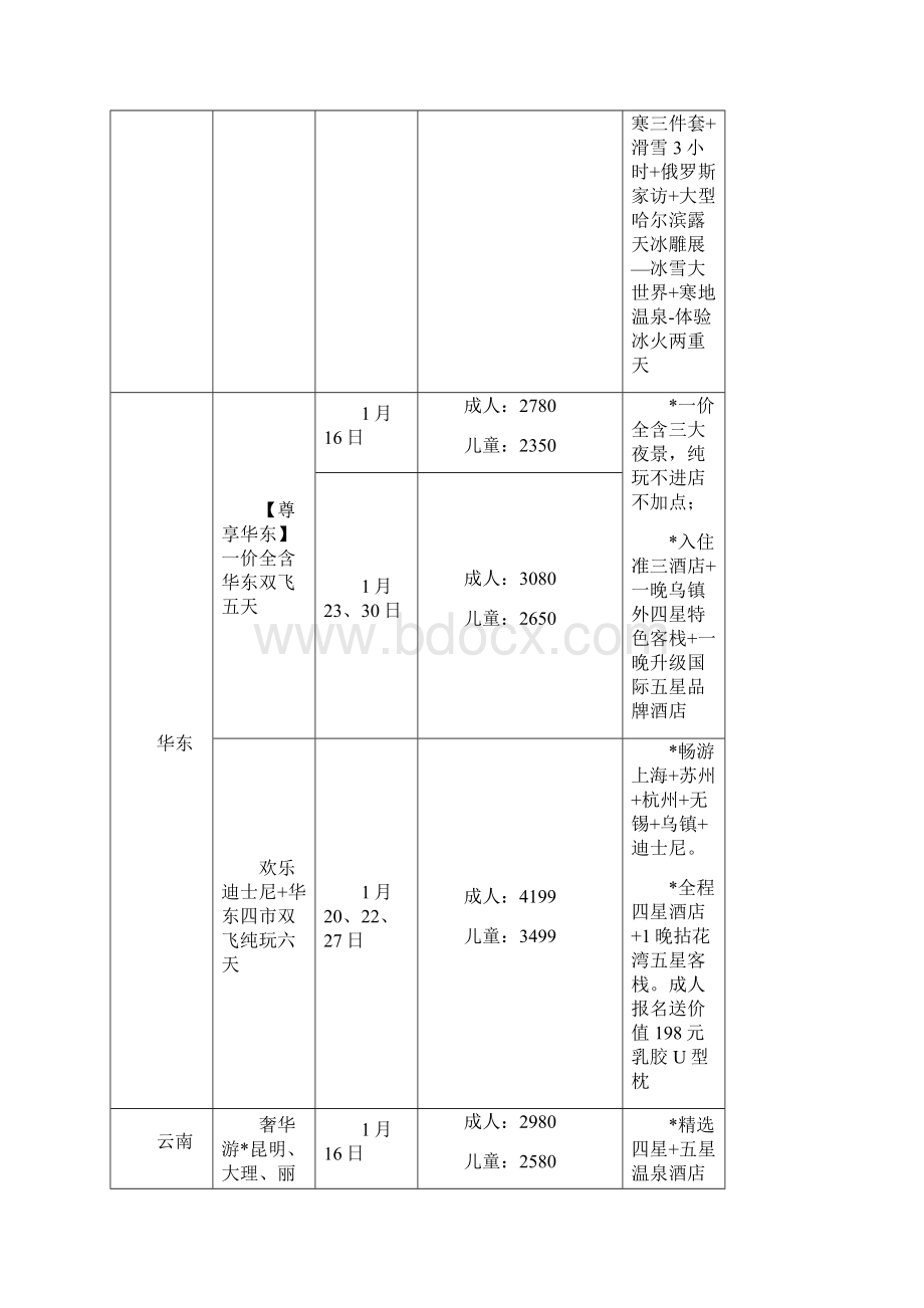 广之旅国内游主推线路排期表文档格式.docx_第2页