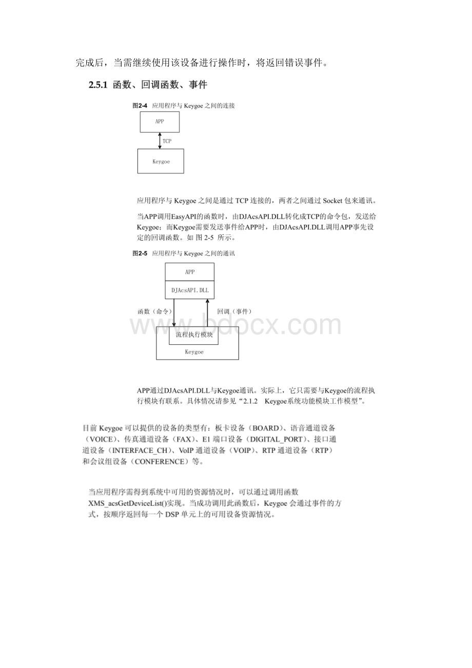 API工具使用Word文档格式.docx_第2页