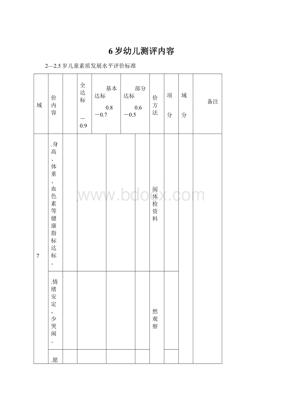 6岁幼儿测评内容Word文档下载推荐.docx