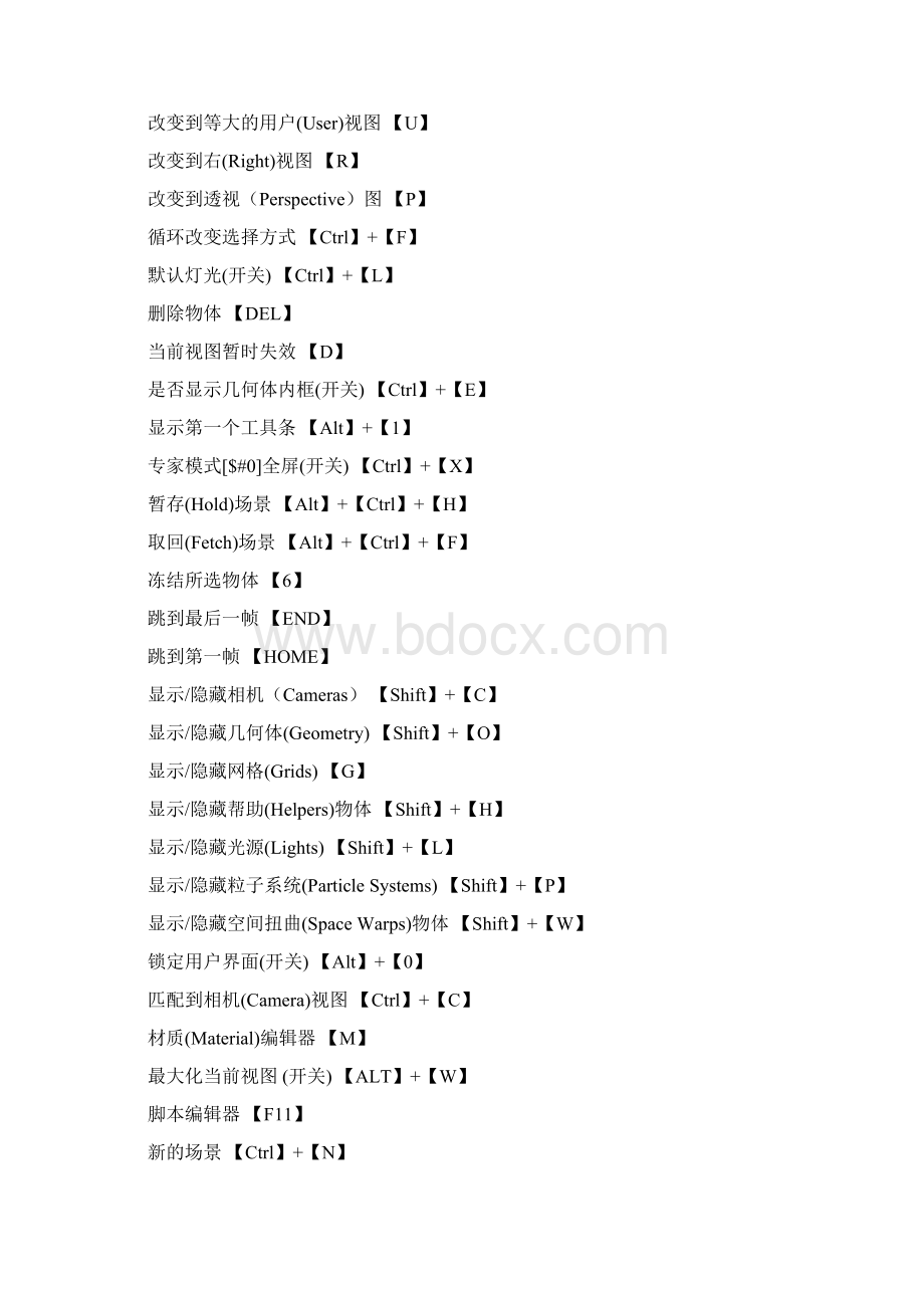 3d cad ps ci ls快捷键.docx_第2页