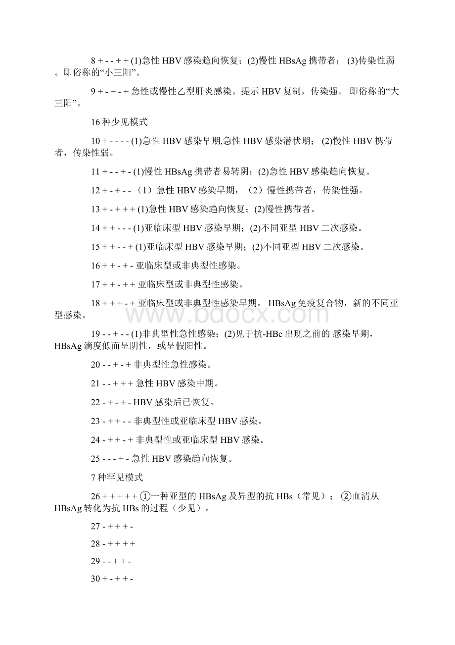 乙肝五项指标肝功Word下载.docx_第2页