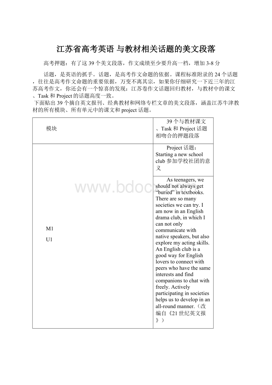 江苏省高考英语 与教材相关话题的美文段落.docx_第1页