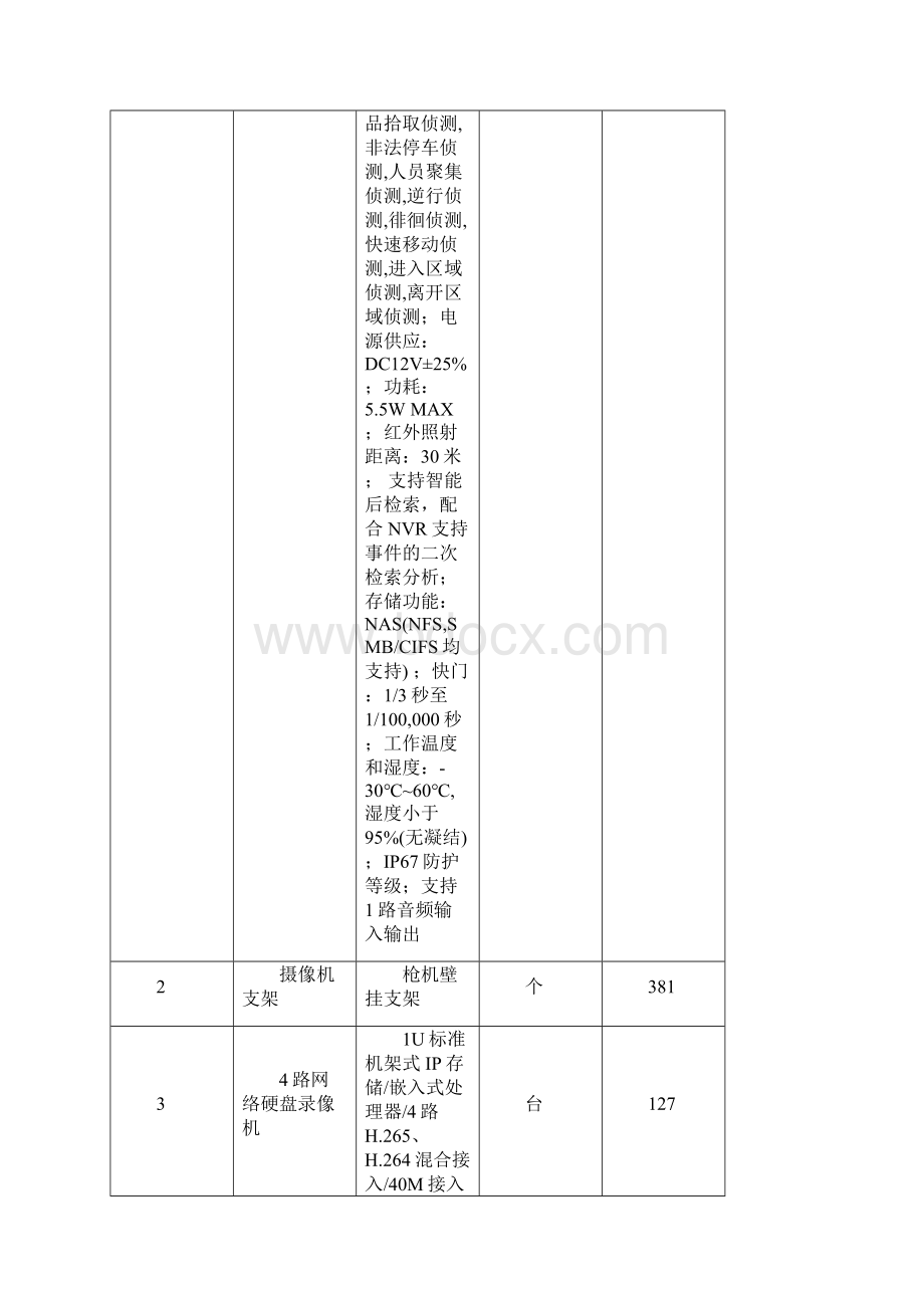 技术参数及要求.docx_第2页