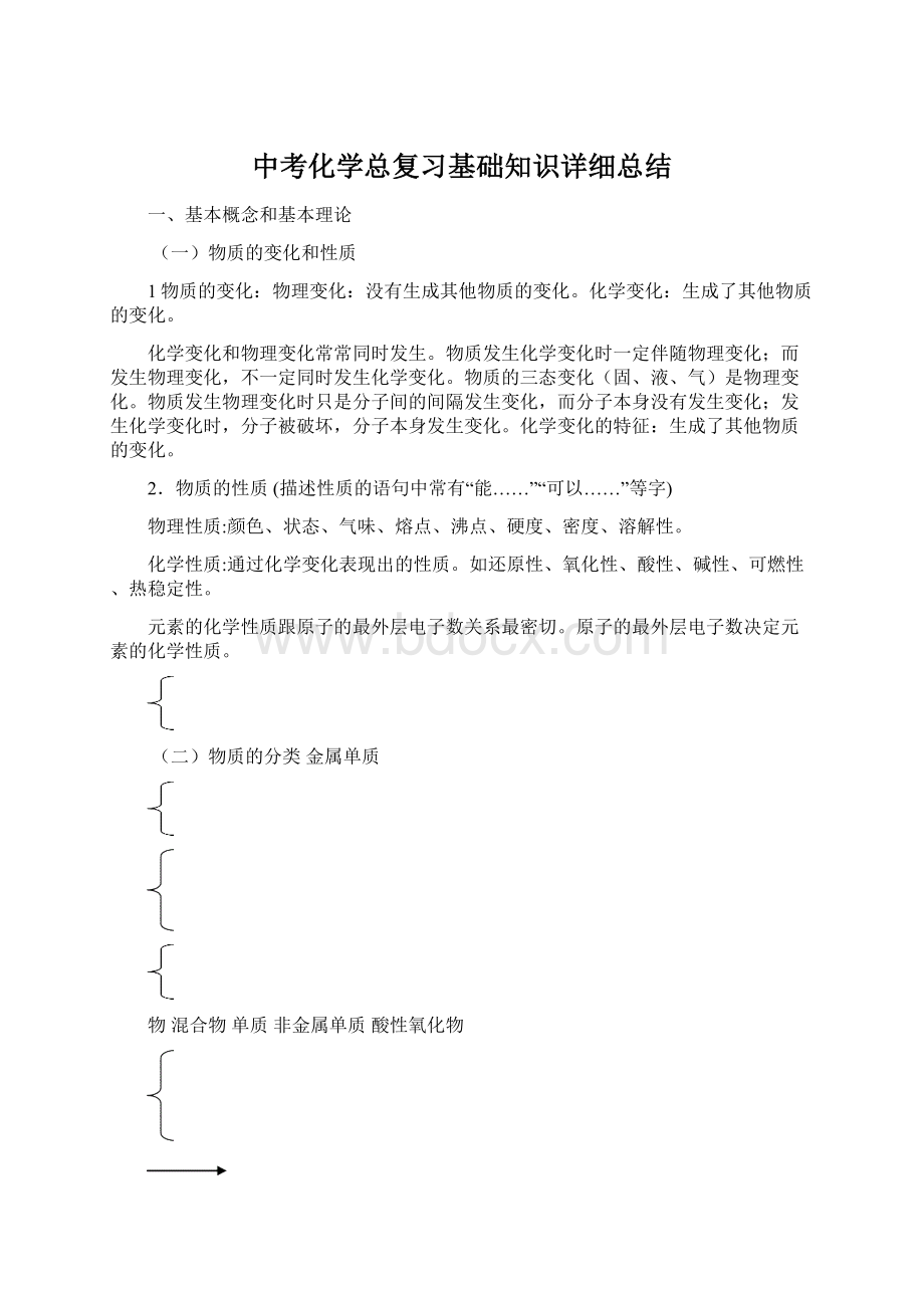 中考化学总复习基础知识详细总结Word文档格式.docx