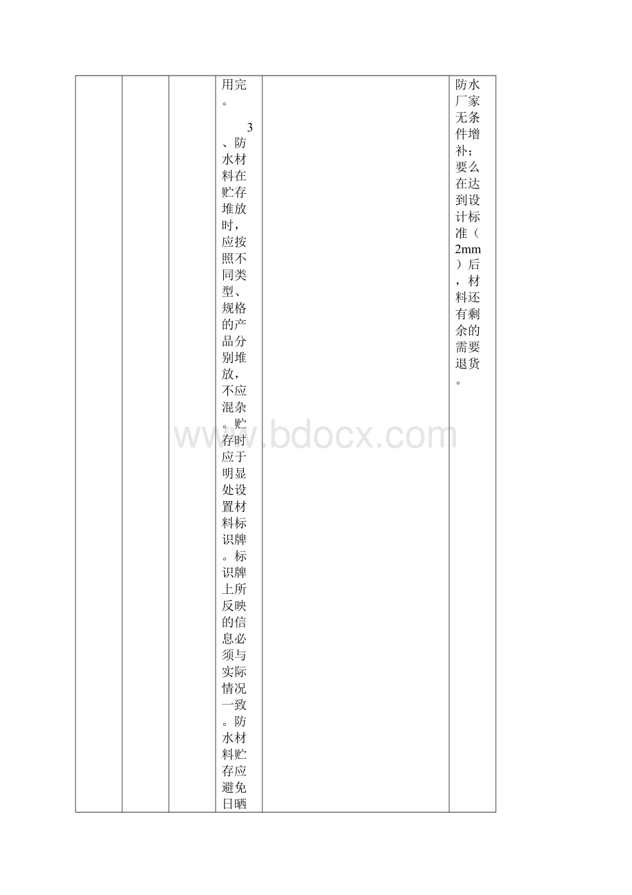 地下室顶板防水合同施工工艺质量标准.docx_第3页