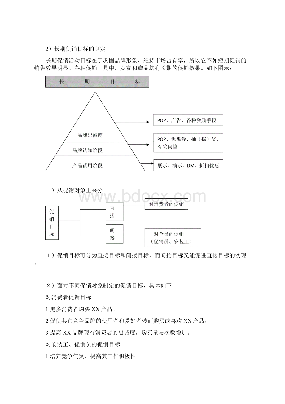 太阳能XX终端促销手册DOC.docx_第3页