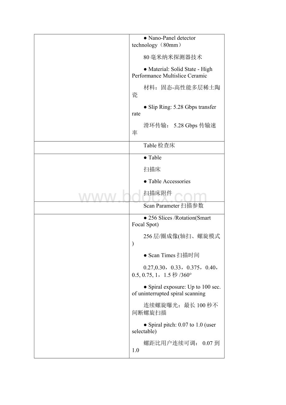 飞利浦 双星iCT 配置方案 ict科研型.docx_第2页