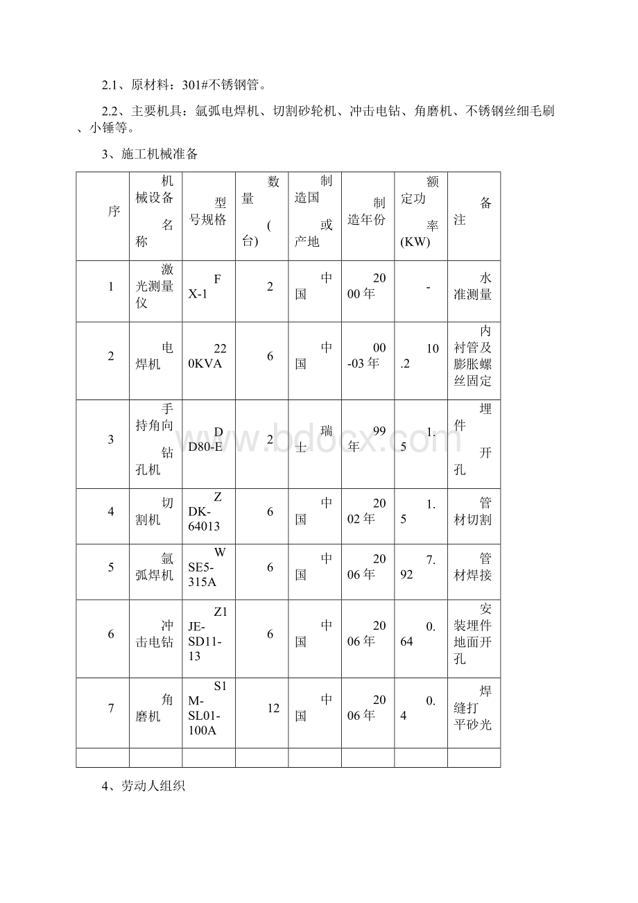 不锈钢栏杆施工组织设计.docx_第2页