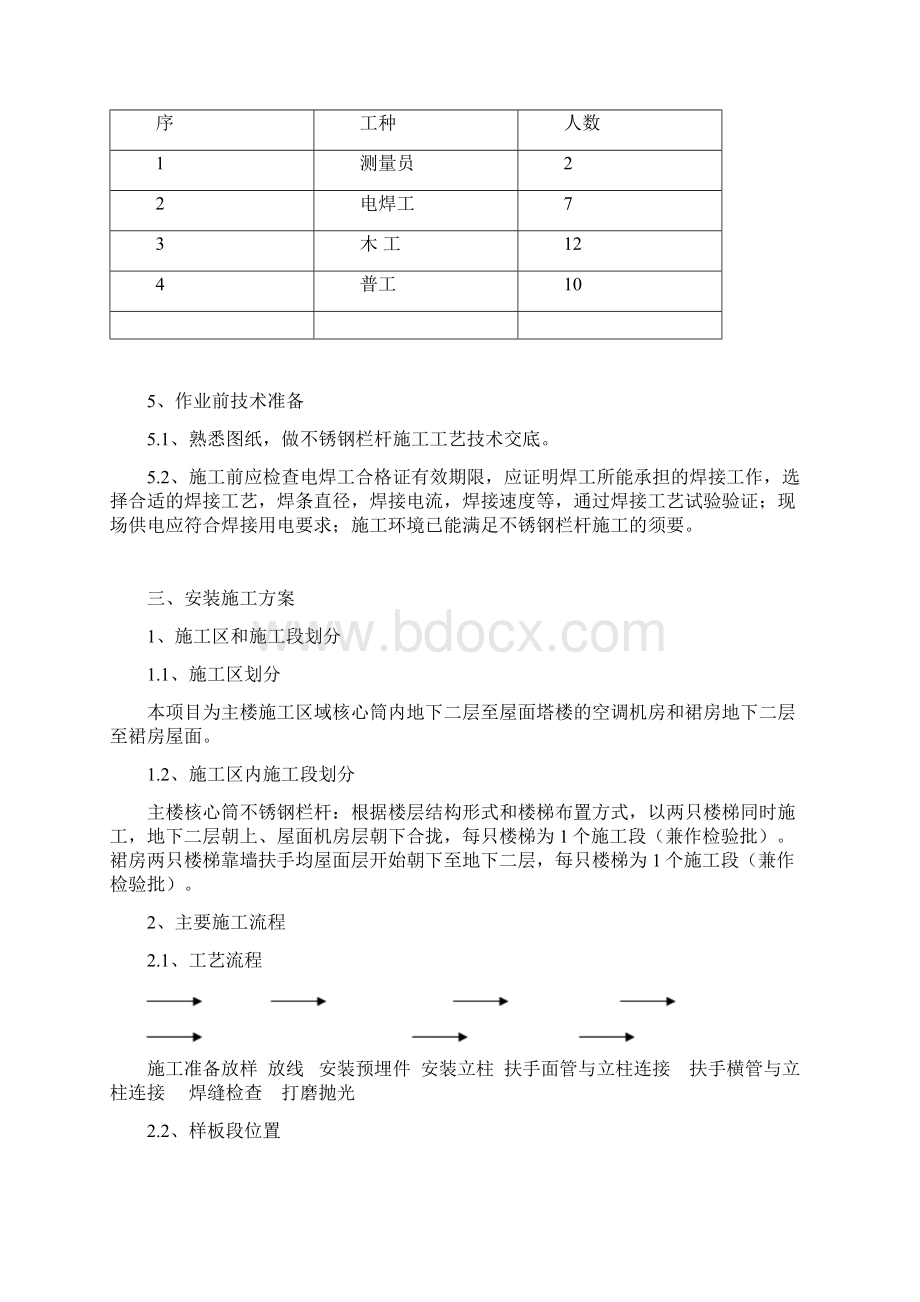 不锈钢栏杆施工组织设计.docx_第3页