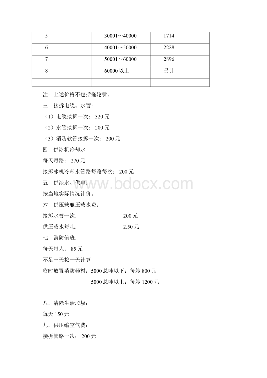 《国内民用船舶修理价格表》1996剖析Word格式.docx_第2页