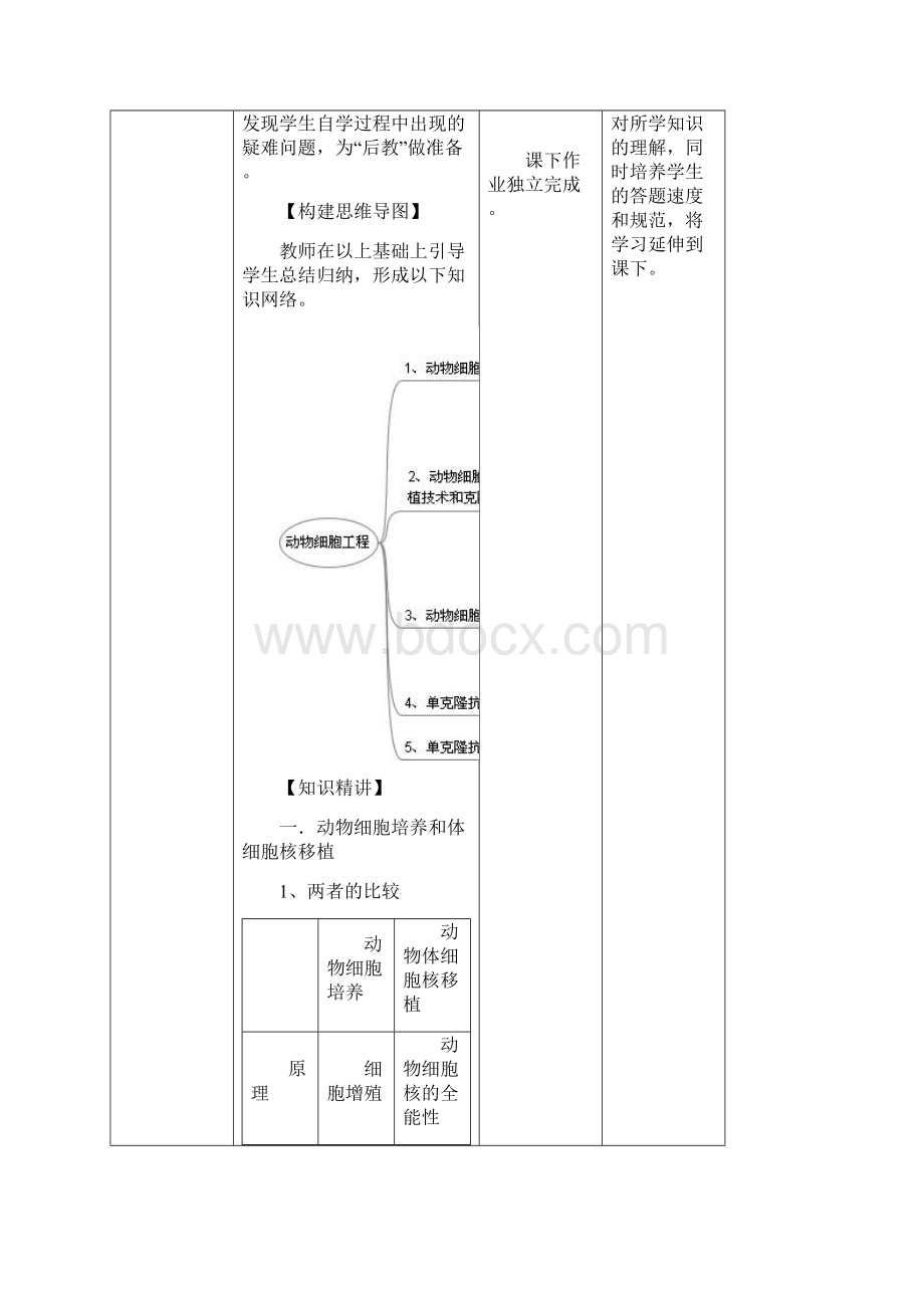 动物细胞工程.docx_第3页