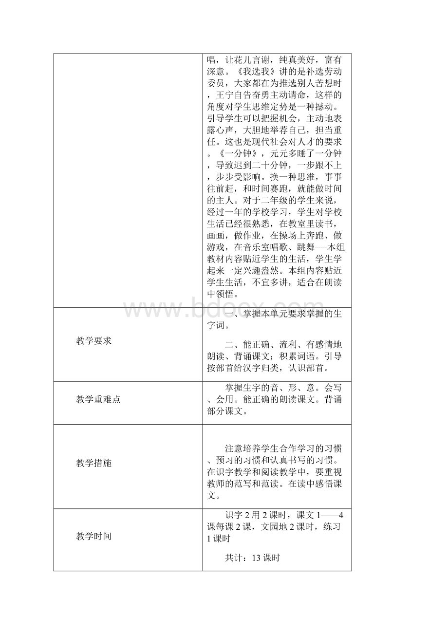 二年级语文第三册第二单元集体备课教案.docx_第2页