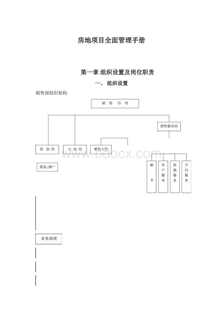 房地项目全面管理手册Word文件下载.docx